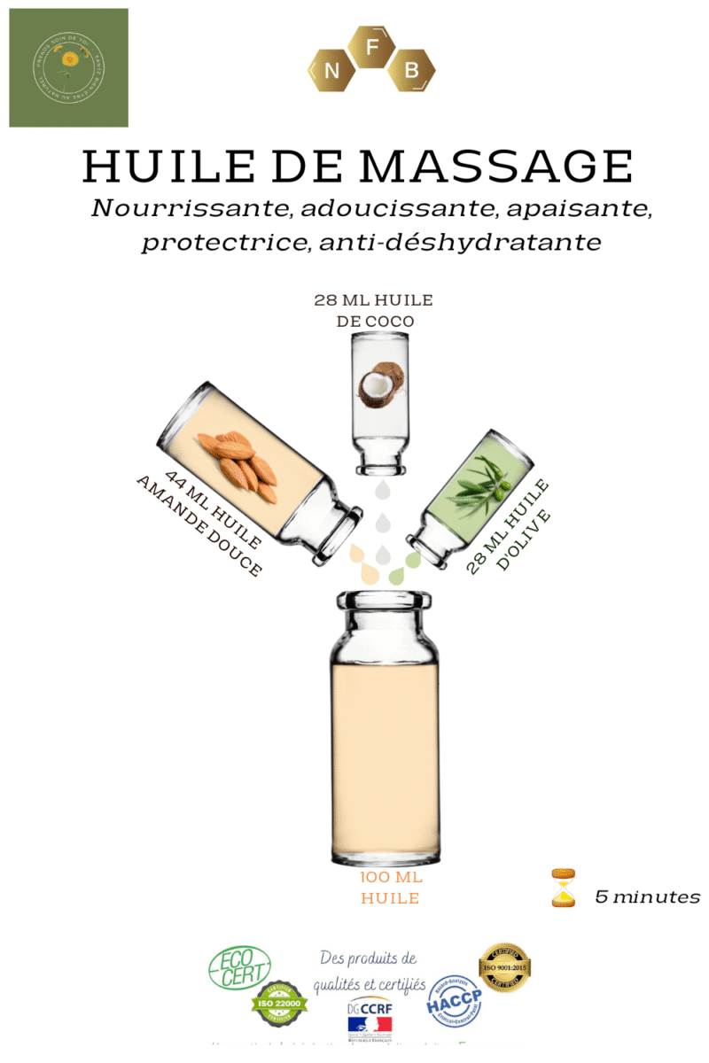 Journée spa pour femmes